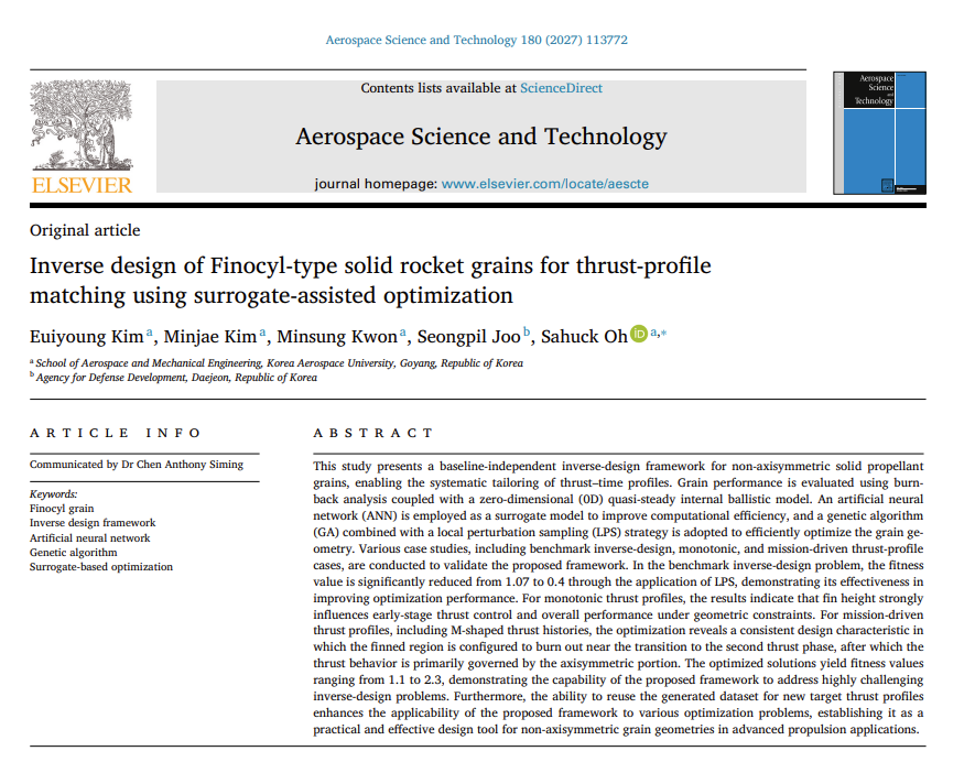Paper published in Aerospace Science and Technology
